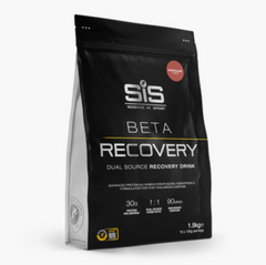 SIS BETA RECOVERY