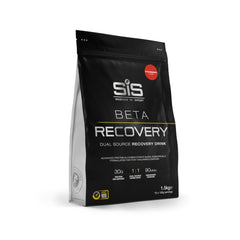 SIS BETA RECOVERY
