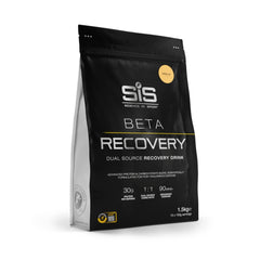 SIS BETA RECOVERY